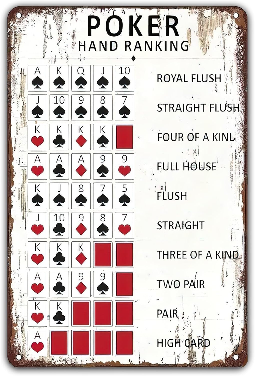 Poker Hand Ranking Vintage Met - Yard Sign Blank 리뷰 및 가격