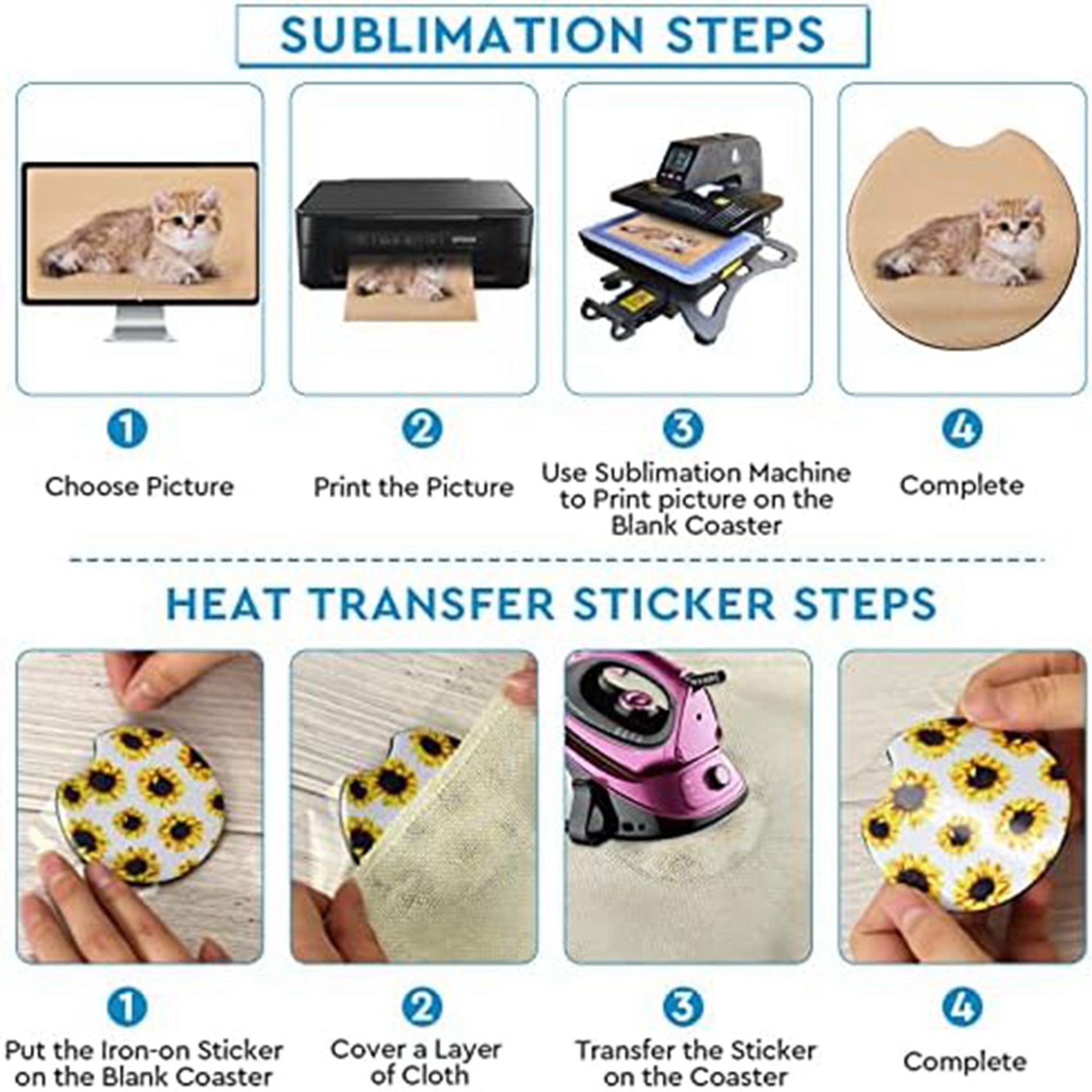 F-F 40PCS Square Sublimation B - Coaster Sublimation Blank 리뷰 및 가격